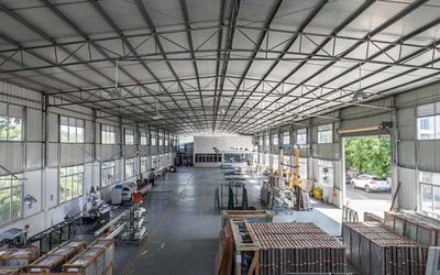 Cina Guangzhou Apro Building Material Co., Ltd. Profil Perusahaan
